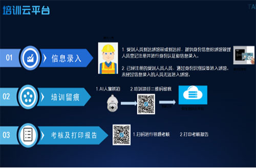 智慧科技馆 智慧科技馆